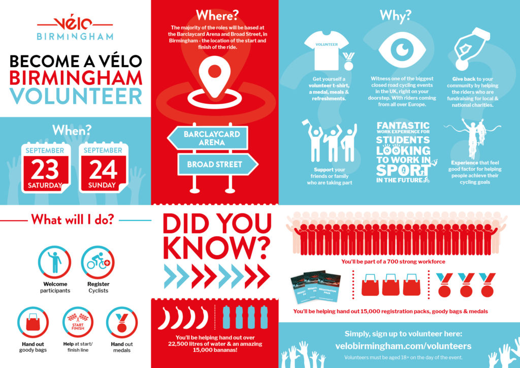 Vélo Birmingham cycle sportive looking for an army of volunteers
